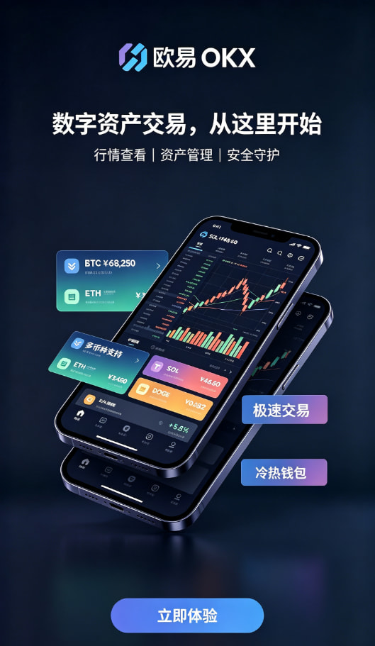 欧交易所app官方网站入口交易操作教程配图
